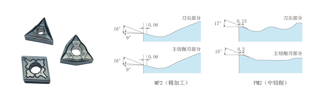 1678167080478090.jpg (1)高硬材料加工新材质-配图1.jpg