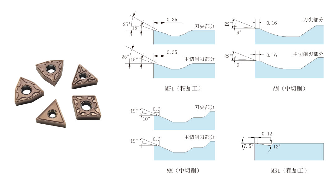 1678167629921333.jpg (2)不锈钢加工新材质-配图1.jpg