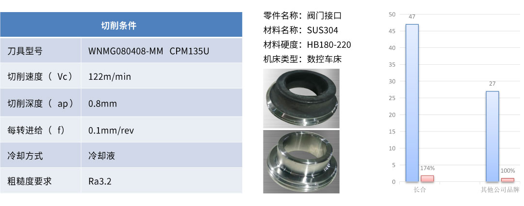 1678167699107591.jpg (2)不锈钢加工新材质-配图2.jpg