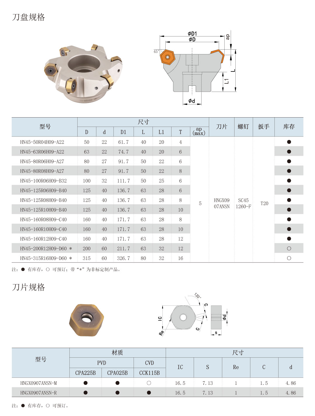 （3）HN45系列-产品详情.jpg