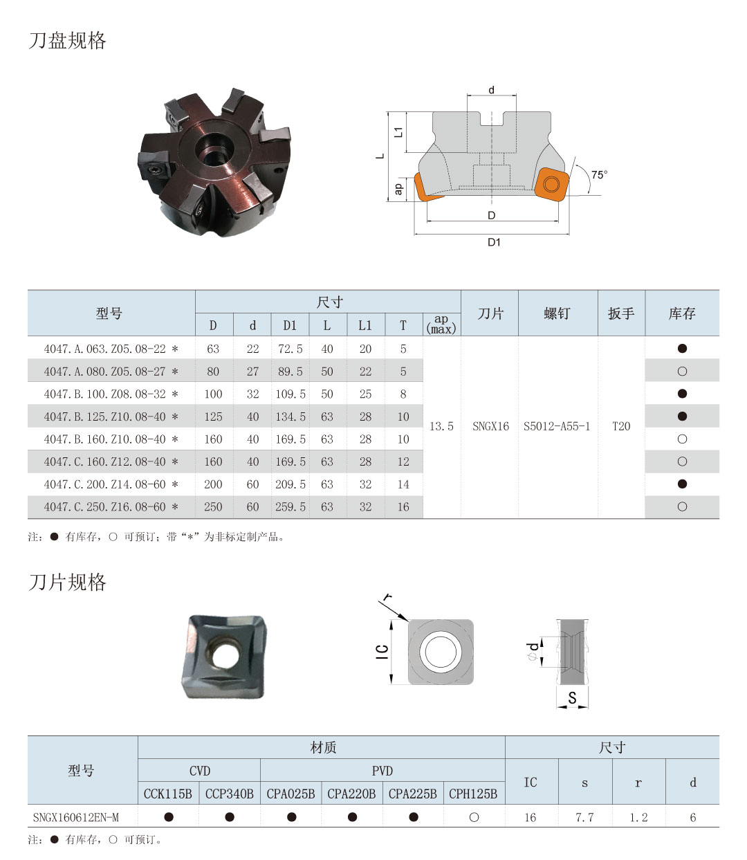（6）4047系列-产品详情.jpg