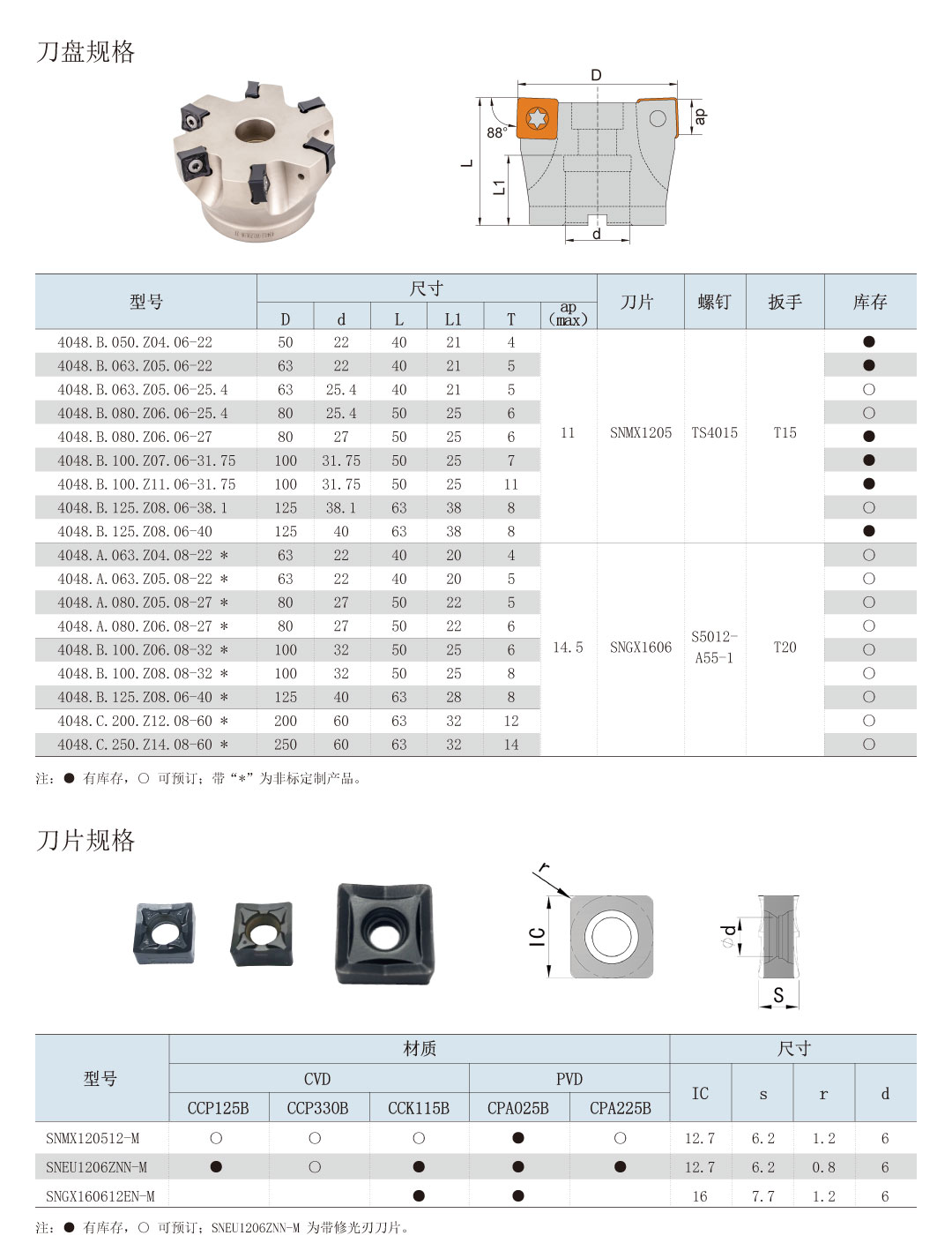 （7）4048系列-产品详情.jpg