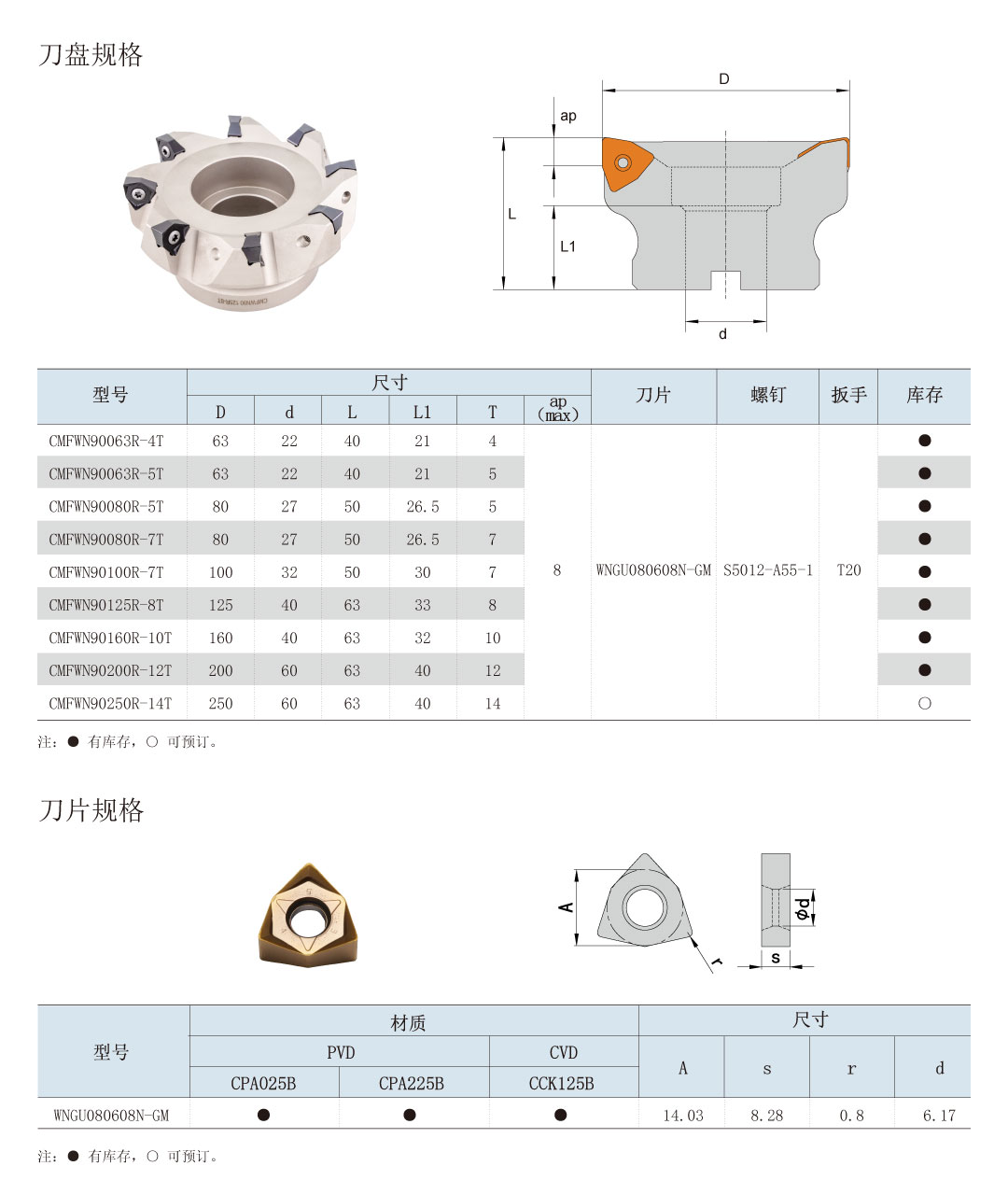（8）CMF系列-产品详情.jpg