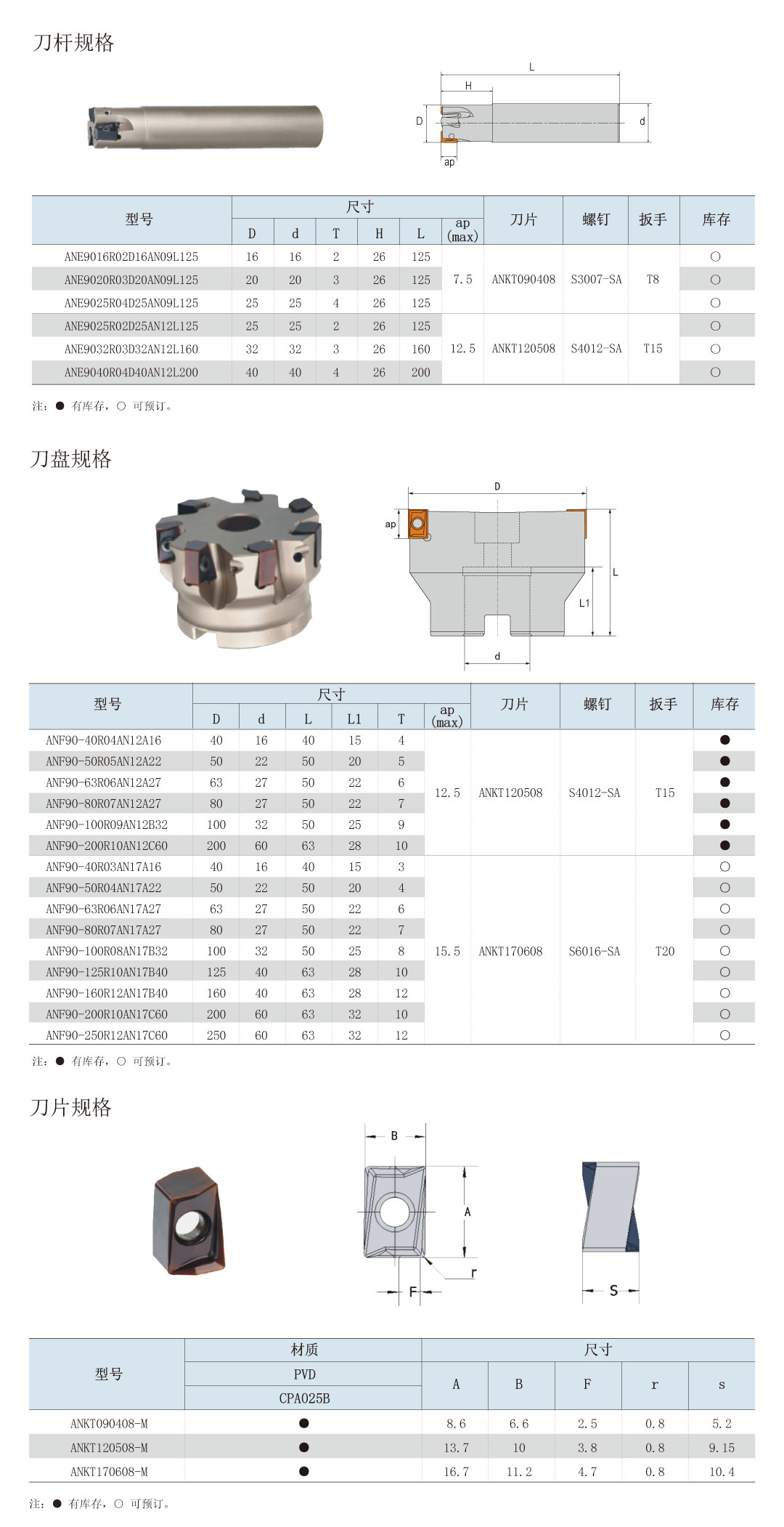 1678196397971430.jpg (9)AN90系列-产品详情.jpg