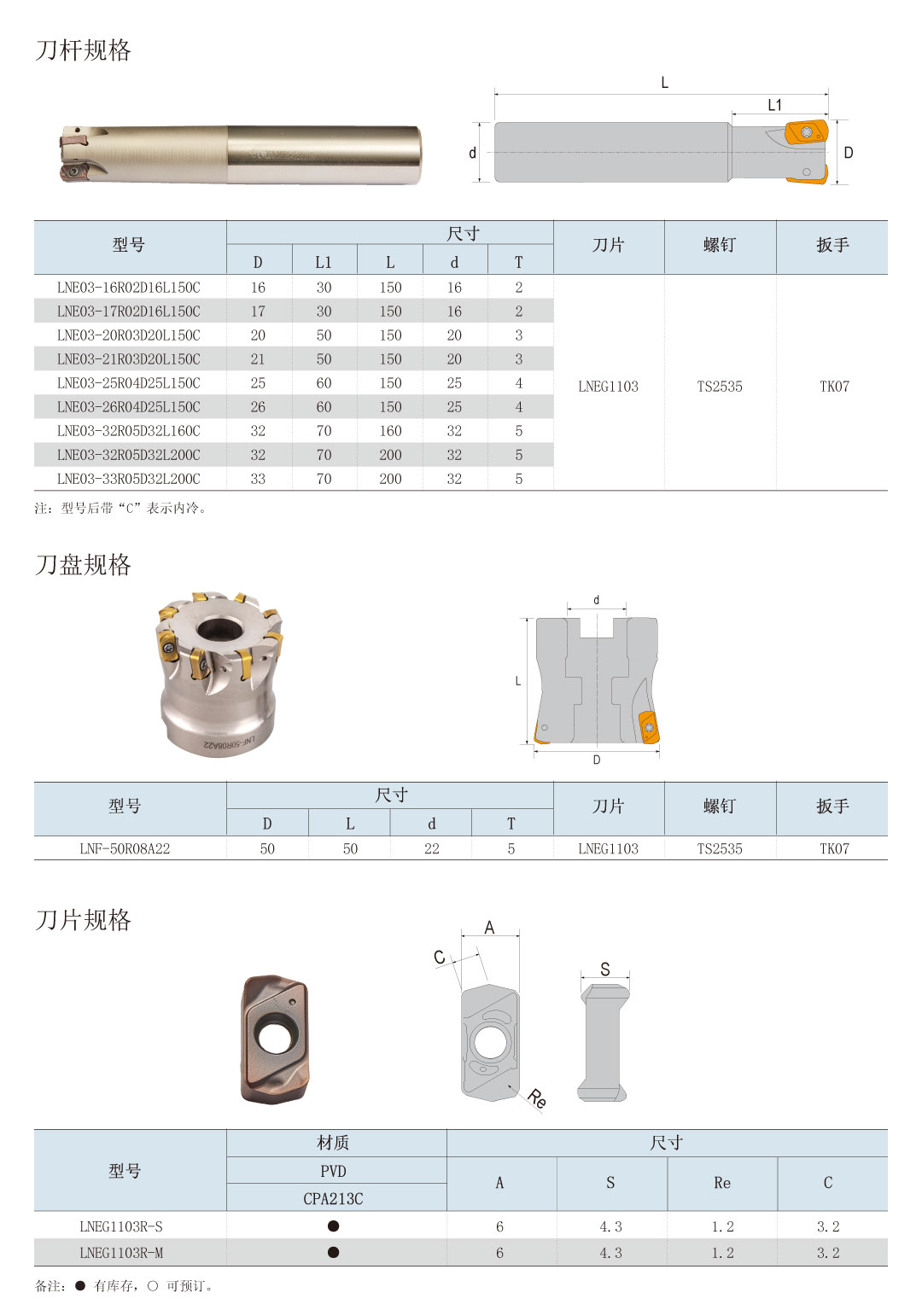 （12）LN系列-产品详情.jpg